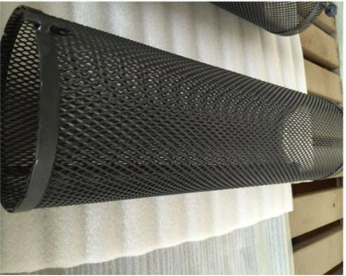 MMO Ru-Ir oxide coated Titanium Mesh Anodes for Electroplating and PEM Electrolysis